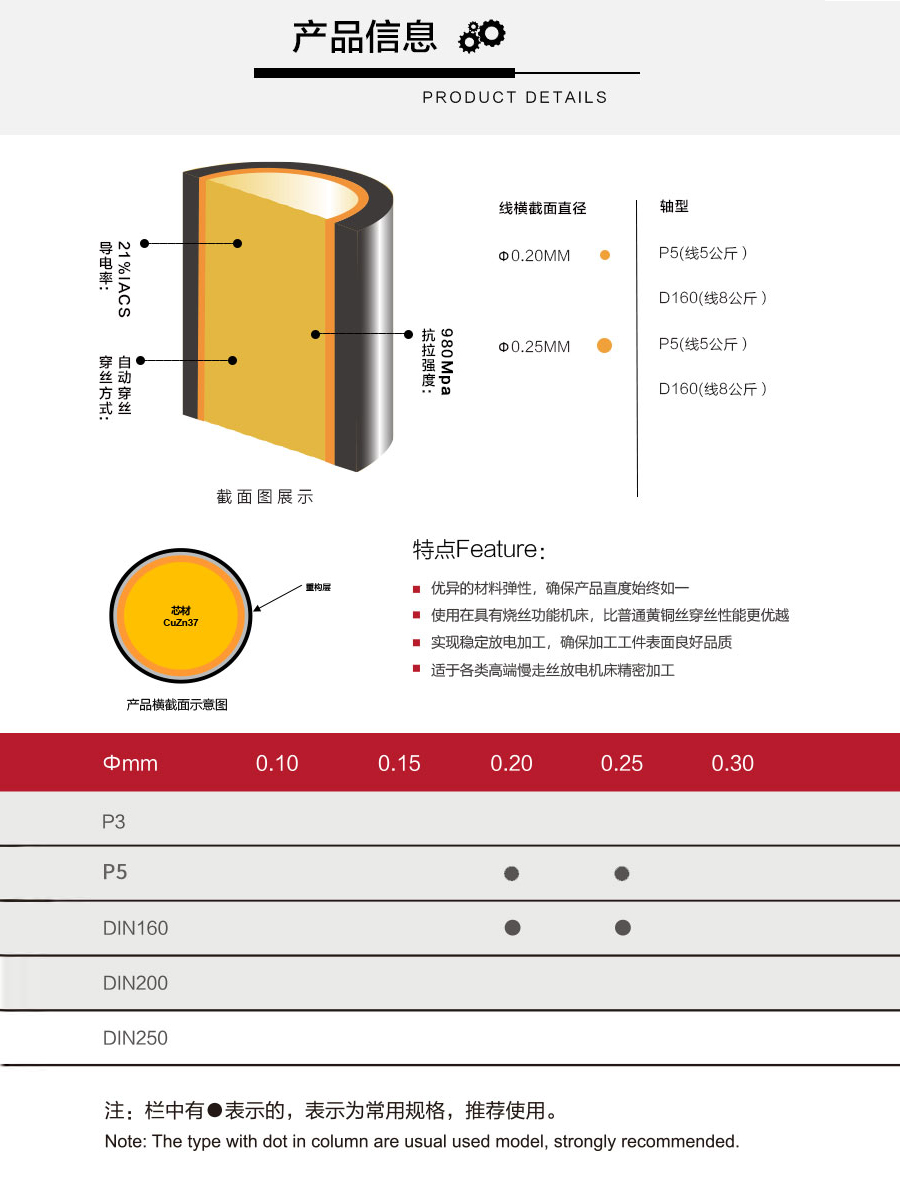 BTcut-T详情页_02.jpg